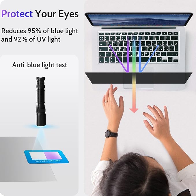 15.6 Inch Laptop Privacy Screen Compatible