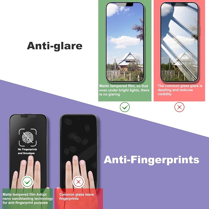2 Pack Matte Screen Protector for iPhone 16e/iPhone 14/iPhone 13 Pro/iPhone 13