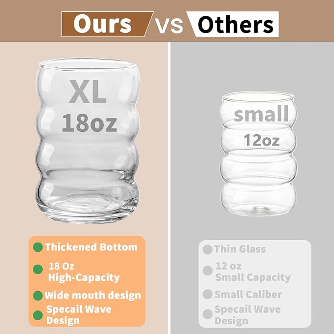 KEMORELA 2PCS Wave Bubble Beverage Glasses