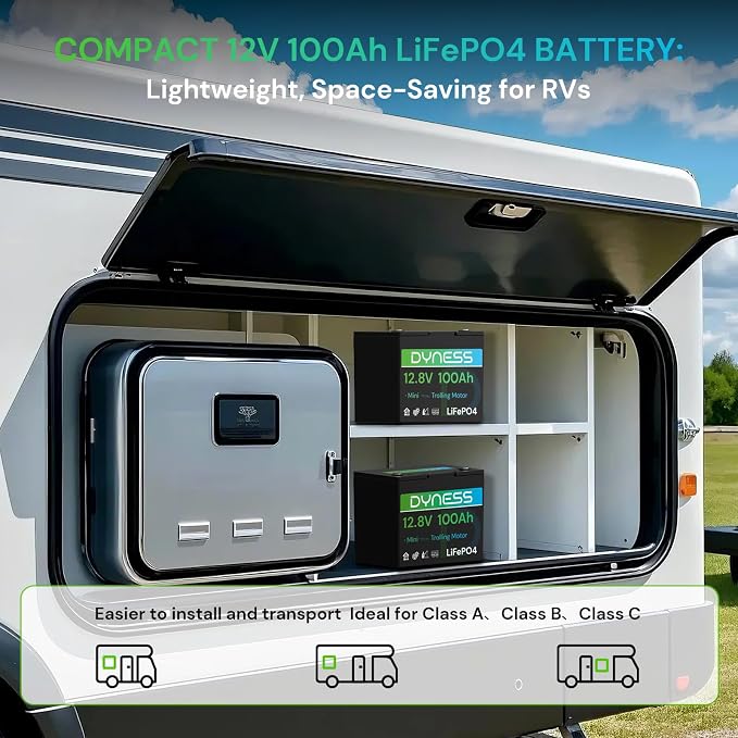 12V 100Ah Mini LiFePO4 Battery Group 24, 12.8V Lithium Battery