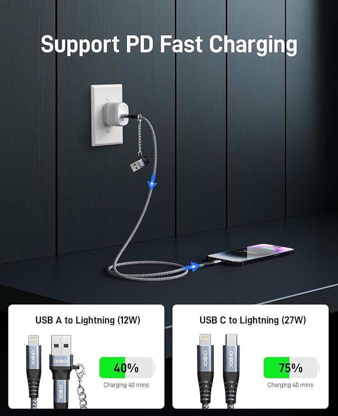 USB C to Lightning Cable Fast Charging 2Pack 6ft iPhone Charger Cable Compatible