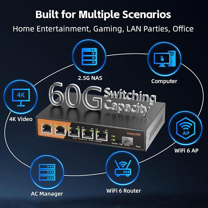 6 Port 2.5G Web Smart Managed Ethernet Switch