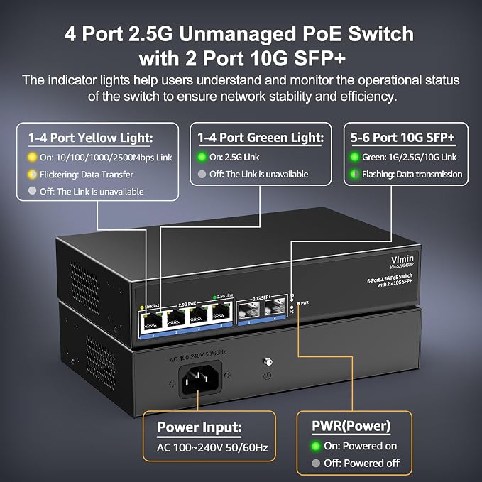 6-Port 2.5G PoE Switch Unmanaged, 4X 2.5GBase-T PoE Ports, 2X 10Gbps SFP