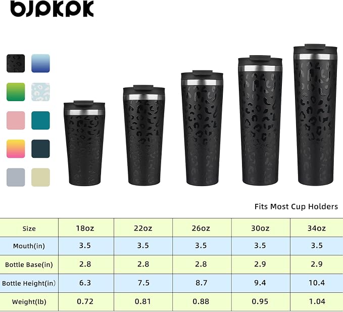 BJPKPK 34oz Coffee Tumbler