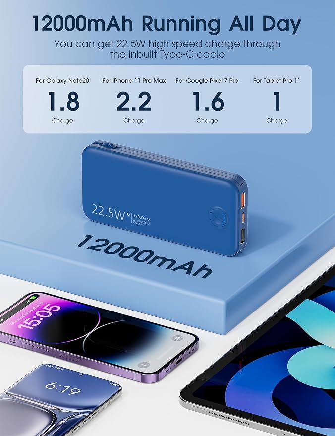 Portable Charger with Built in Cable and AC Wall Plug, USB C Power Bank