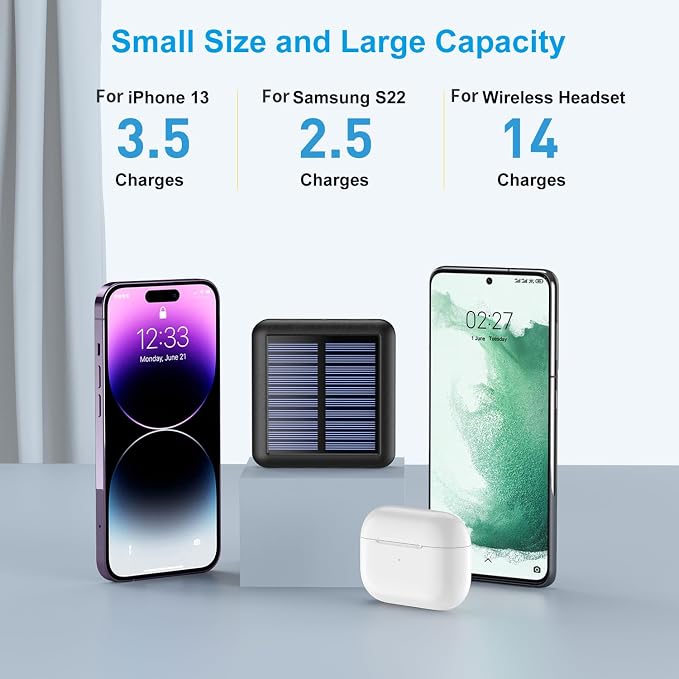 Solar Power Bank 12000mAh, Small Solar Charger Built in 4 Cables, USB C
