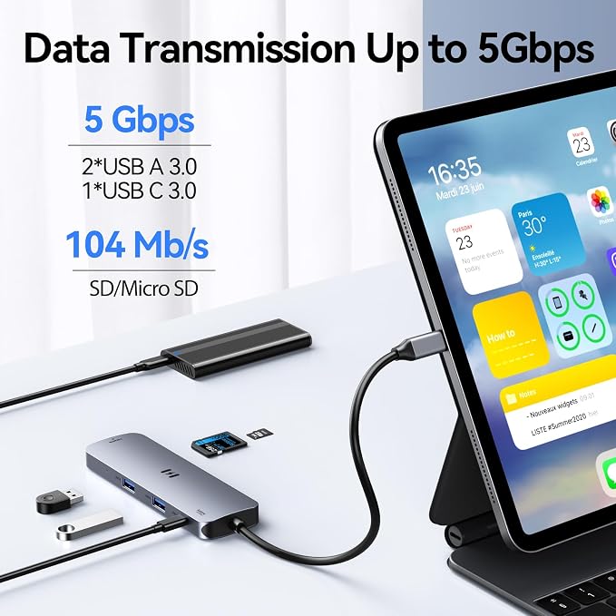 USB C Hub HDMI Adapter for MacBook Pro/Air, 8 in 1 USB C Video Hub
