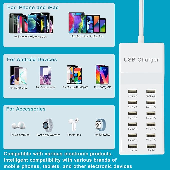 USB Charging Station with 12 Port Power Strip Fast Charging hub