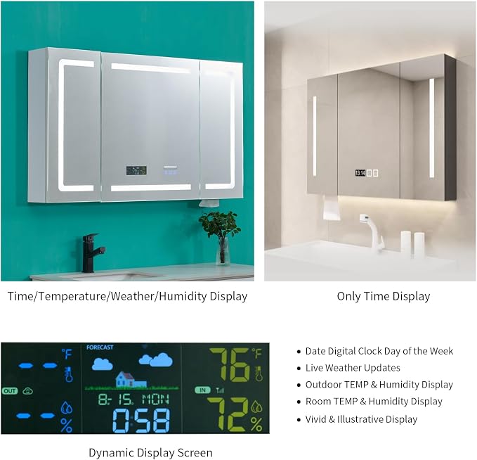 LED Lighted Medicine Cabinet