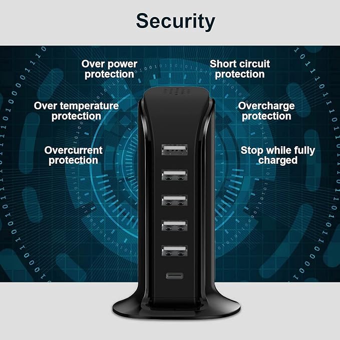 Charger Block 6 in 1 Upoy, 40W USB C Charger 3A, Charging Hub
