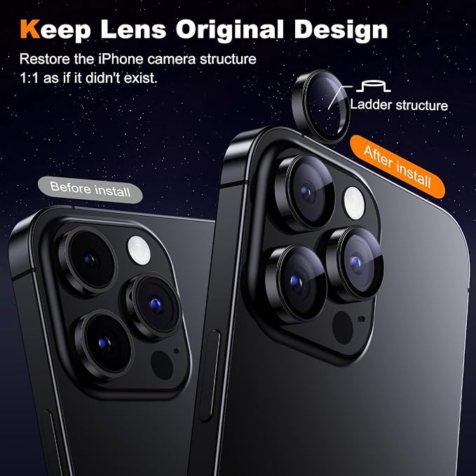 Hoerrye for iPhone 15 Pro Max/iPhone 15 Pro Camera Lens Protector 9H Tempered