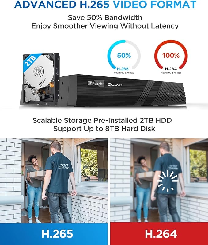 4COVR NVR Security Camera System, 6X 8MP IK10 Vandal-Proof Commercial Wired PoE