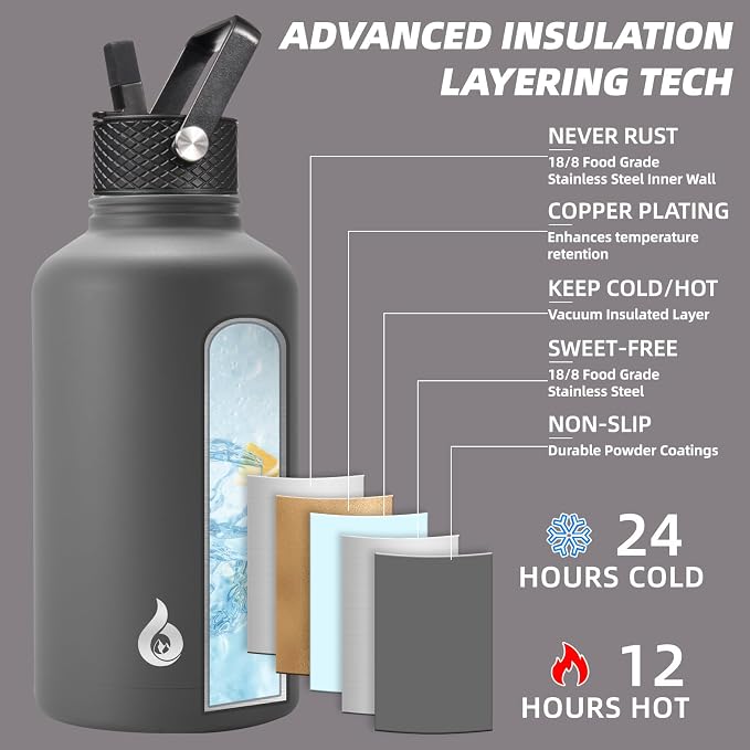 BJPKPK 64oz Insulated Water Bottle, Half Gallon Water Jug