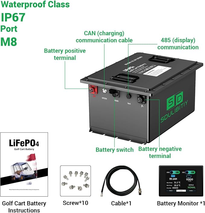 48V 105Ah LiFePO4 Lithium Golf Cart Battery, Built-in Smart 200A BMS,