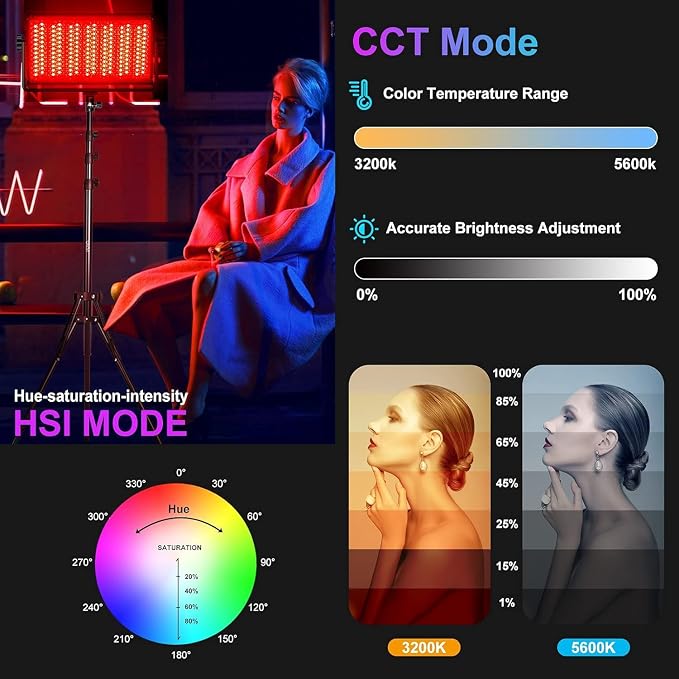 GVM 1500D RGB Video Light, 75W Photography Light