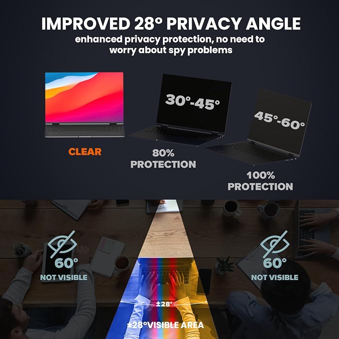 HD Laptop Privacy Screen 14 inch, Upgraded Laptop Privacy Screen