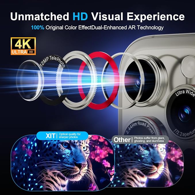 X-it 2 Pack Camera Lens Protector, Shatterproof Anti-Scratch Ultra HD Camera