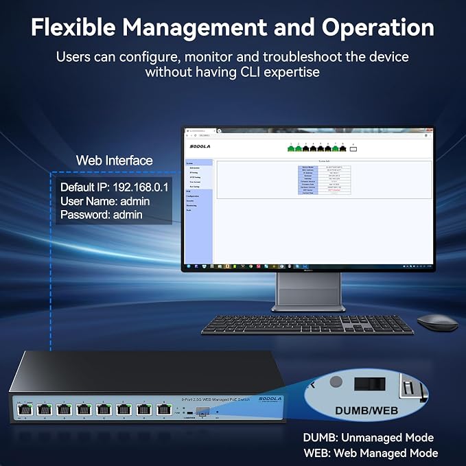 SODOLA 8 Port 2.5G Web Managed PoE Switch 120W | 1X 10G SFP+ & 8 x 2.5GBase-T