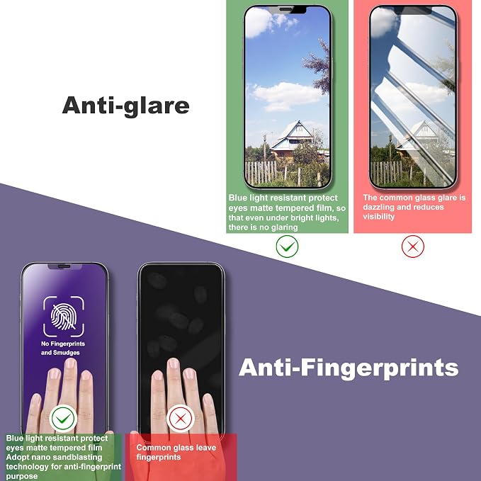 2 Pack Anti Blue Light Matte Screen Protector