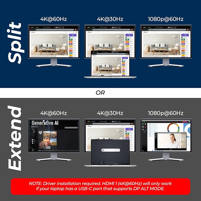 OREI SplitExtend Laptop Docking Station 3 Monitors