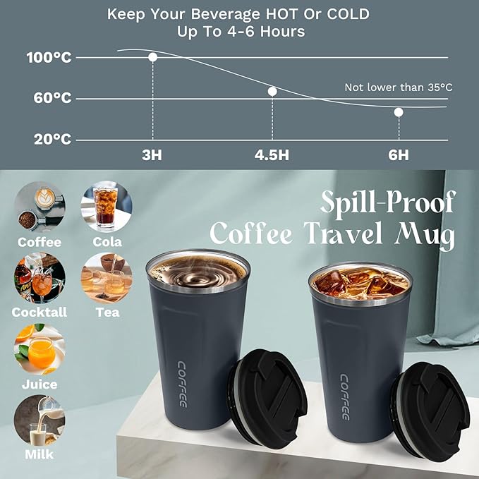 Insulated Travel Coffee Mug, Stainless Steel Coffee Cup