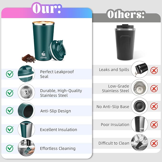 17oz Insulated Travel Coffee Mug