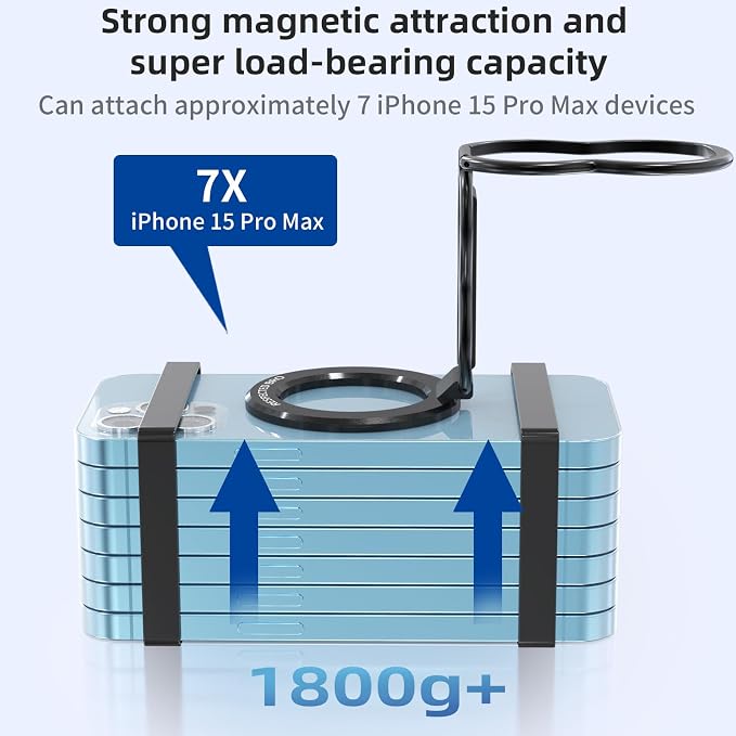 RESPECTED-BRO-Magnetic-Phone-Grip-Stand-with-Finger-Strap, 4-in-1 Magnetic Ring