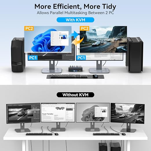 4K@144Hz Displayport KVM Switch 2 Monitors 2 Computers USB3.0 KVM Switch Dual