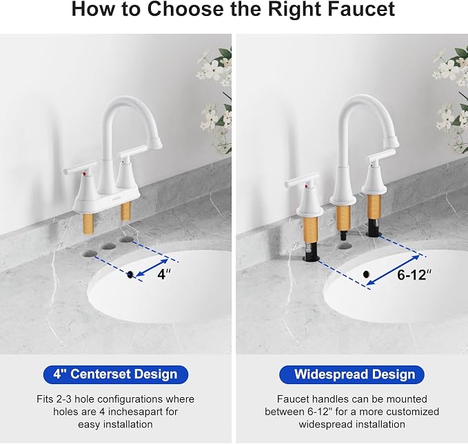 Bathroom Faucets for Sink 3 Hole, White Bathroom Sink Faucet