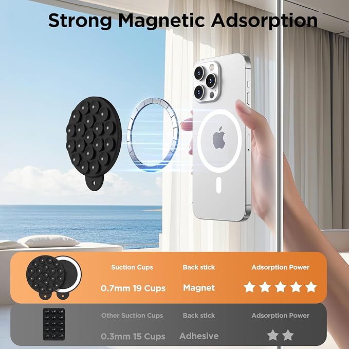 Magnetic Suction Cup Phone Mount