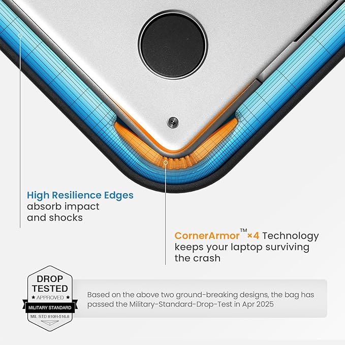 tomtoc 360 Protective Laptop Sleeve