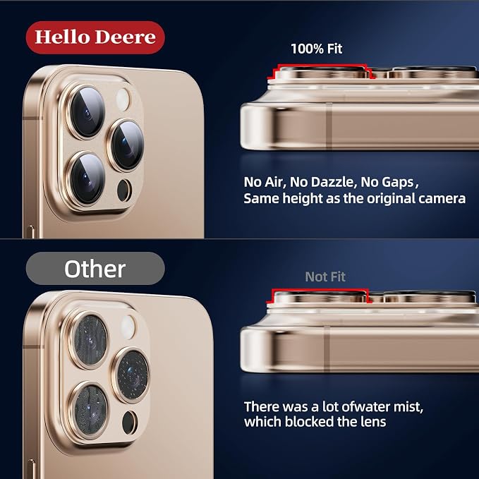 Compatible with iPhone 16 Pro Camera Lens Protector, 9H Metal Tempered Glass
