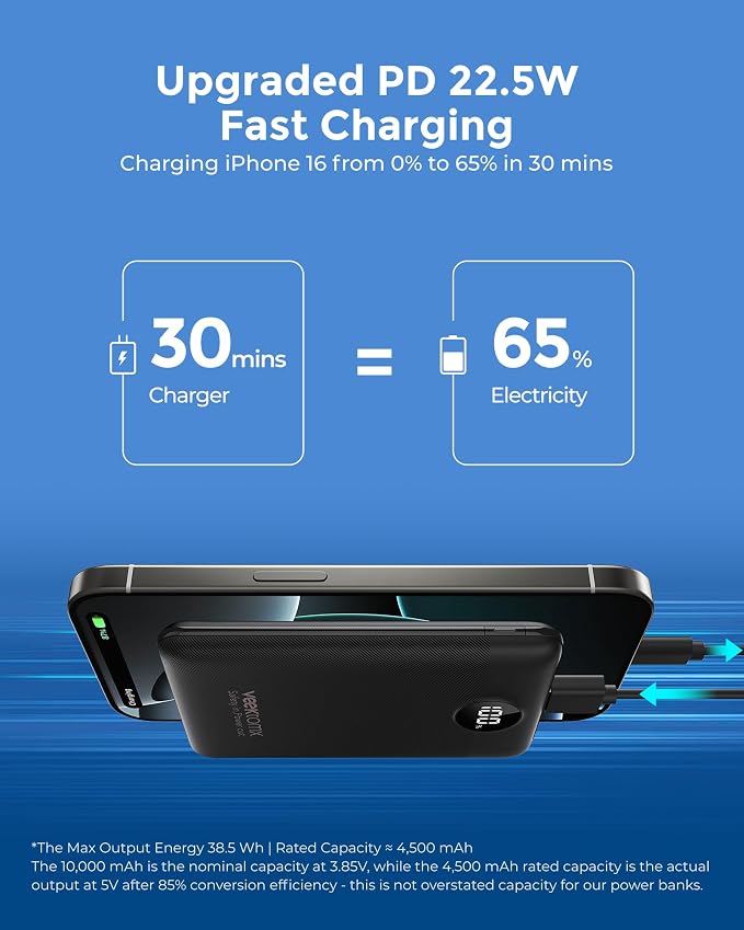 VEEKTOMX Mini Portable Charger 10000mAh, 22.5W Fast-Charging Portable Power