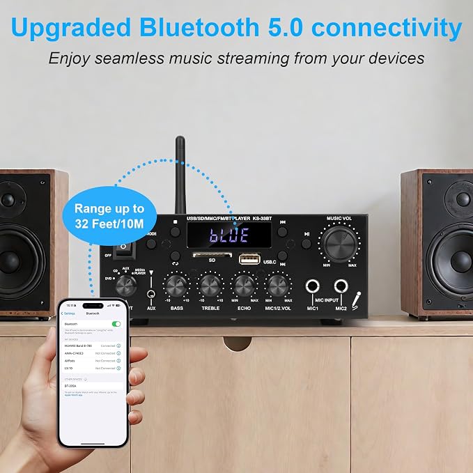 Romica Stereo Audio Amplifier, 2 Channel 500W Bluetooth 5.0 Home Theater Power
