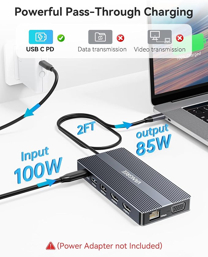 USB C Docking Station, 14 in 1 USB C Hub Multiport Adapter, Triple Display 3