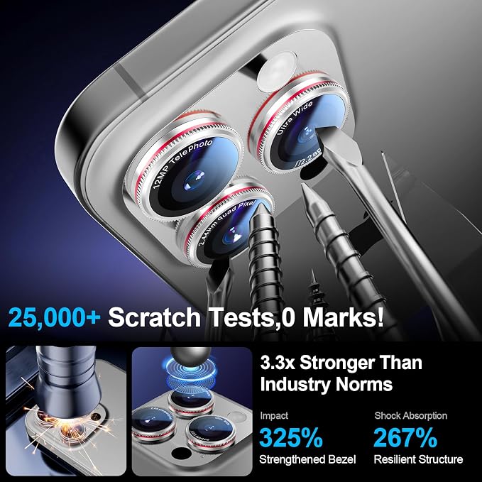 X-it 2 Pack Camera Lens Protector, Shatterproof Protection Anti-Scratch Ultra
