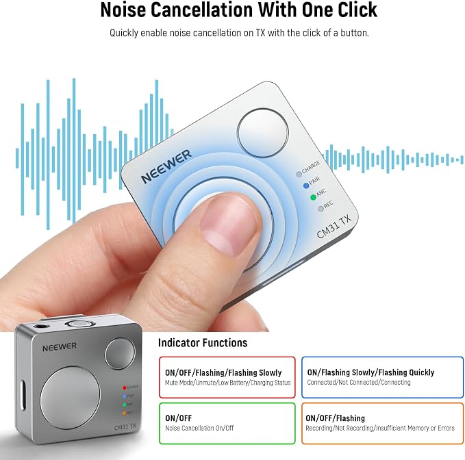 Neewer CM31 Wireless Lavalier Microphone