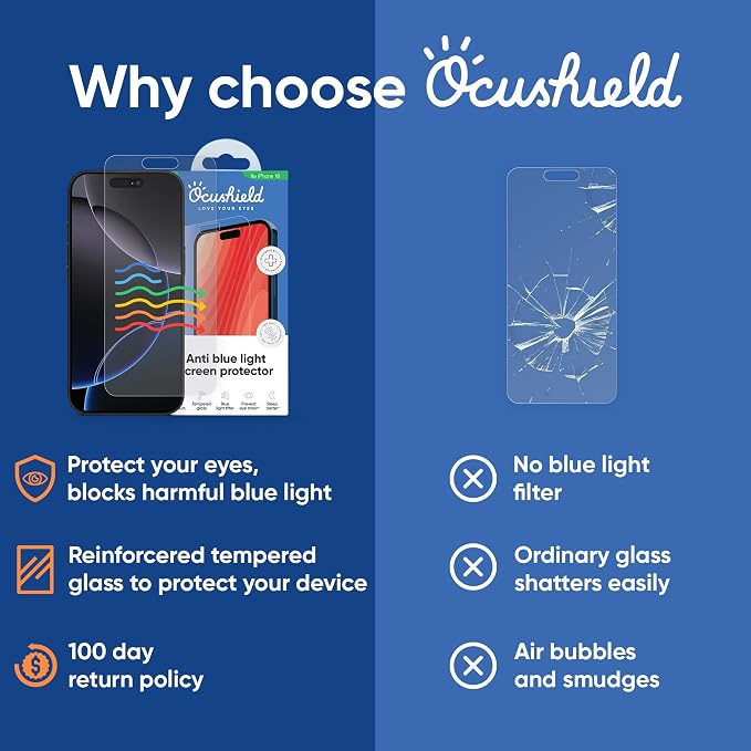Ocushield Anti Blue Light Tempered Glass Screen Protector