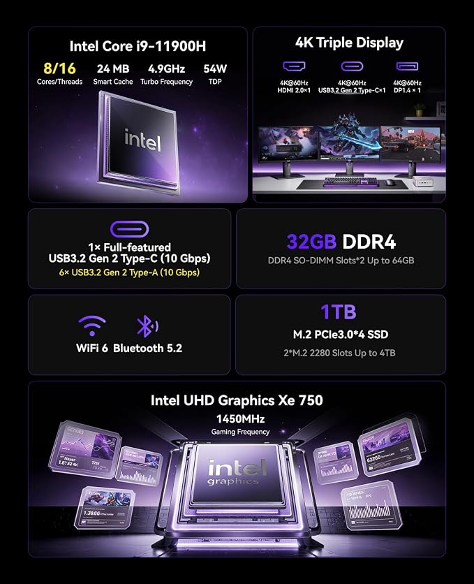 KAMRUI Hyper H2 Mini Gaming PC, in-tel Core i9-11900H 32GB RAM 1TB SSD Mini