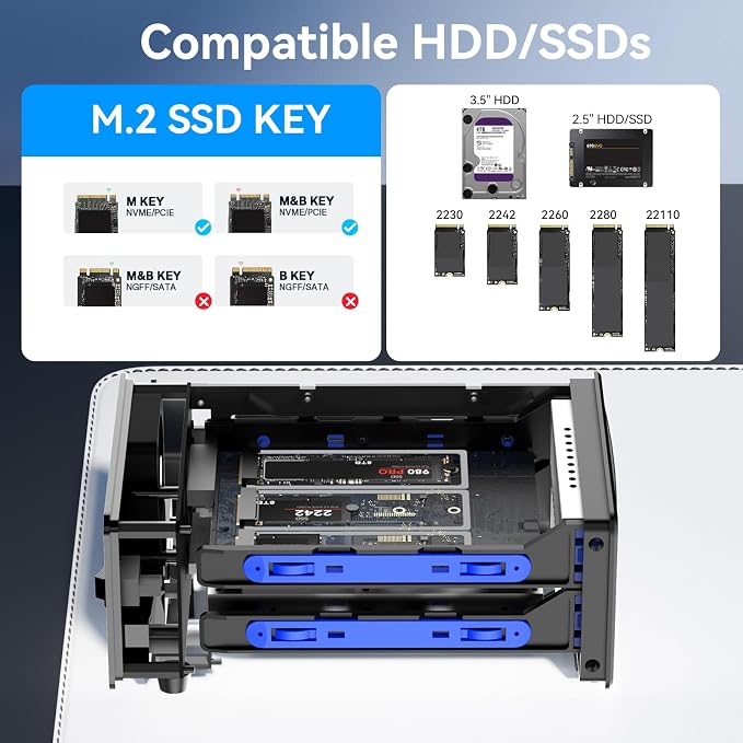 Hybrid 2.5/3.5" SATA HDD/SSD+3* M / B+M Key M.2 NVMe Enclosure