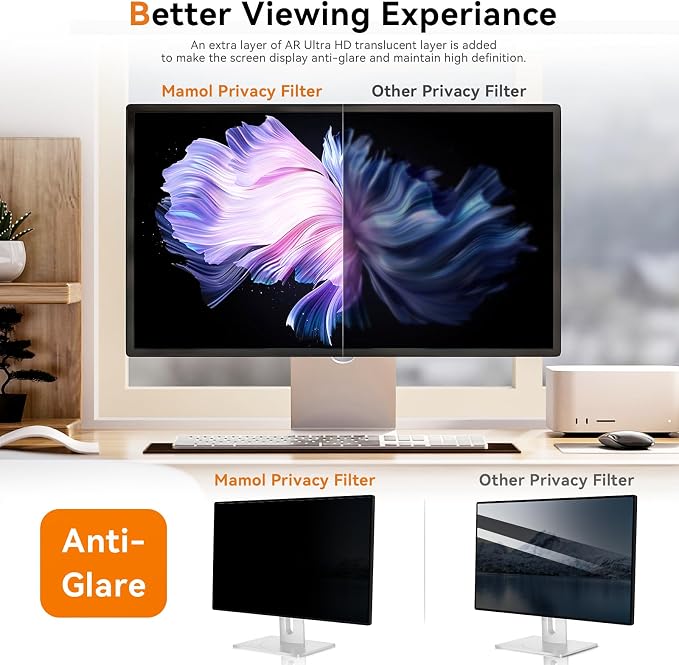 24 Inch Computer Privacy Screen