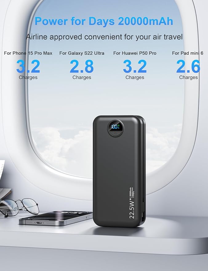 Portable Charger with Wall Plug, 20000mAh USB C Power Bank Fast Charging