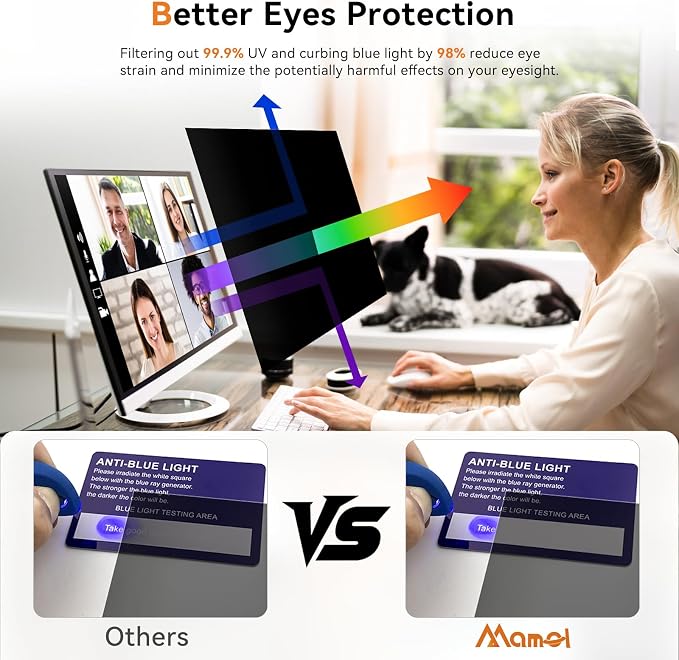 Mamol 24 Inch Computer Privacy Screen Filter