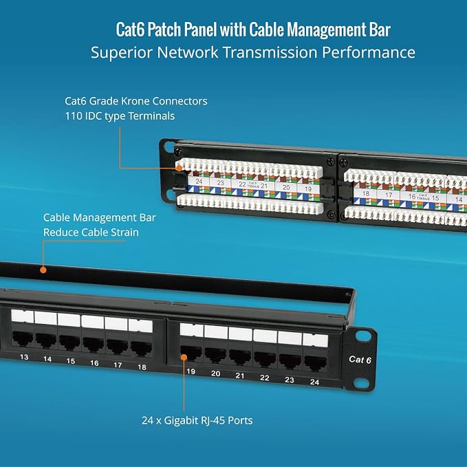 Tecmojo 24 Port Patch Panel, Cat6 Patch Panel, 1U Patch Panel, Network Patch