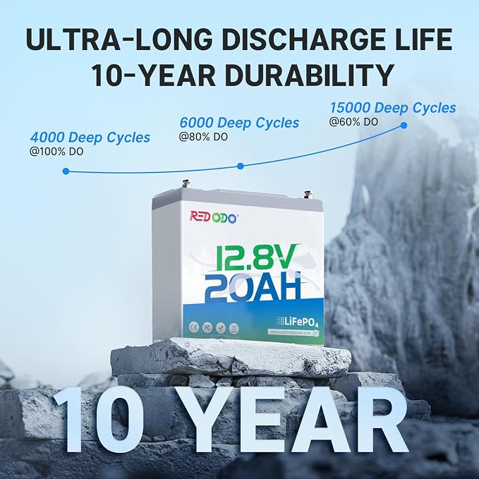 Redodo 12V 20Ah LiFePO4 Battery