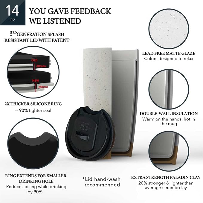 Mora Double Wall Ceramic Coffee Travel Mug