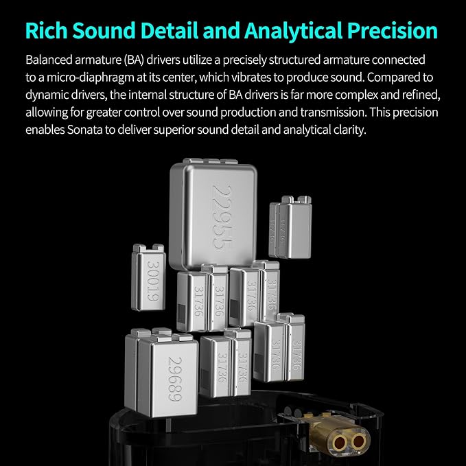 KZ Sonata 14BA IEMs, in-Ear Monitor Headphone High-Performance Flagship HiFi
