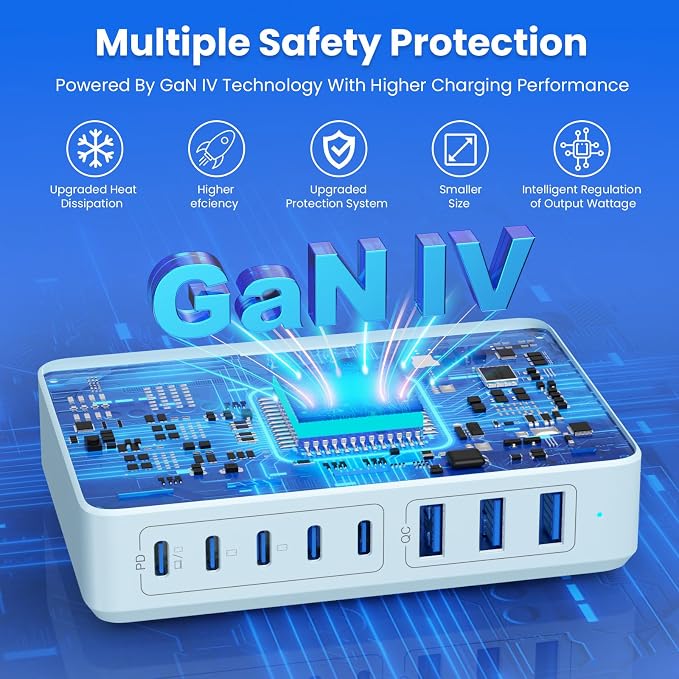 USB C Charger 300W USB C Charger Block 8-Ports GaN IV Fast Charging Station