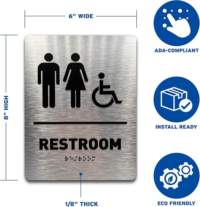 Gender Neutral Restroom Sign by