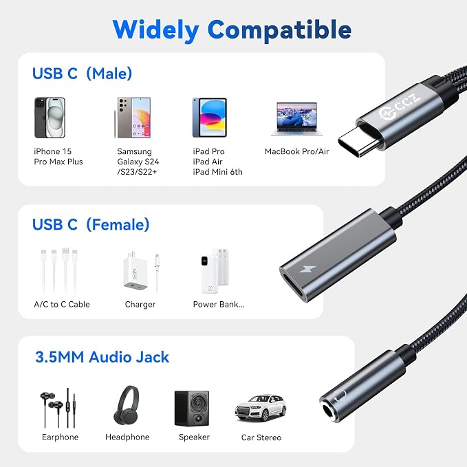 USB C Splitter for KZ ZS10 PRO, CCZ CA01 USB C to 3.5mm Audio Headphone and
